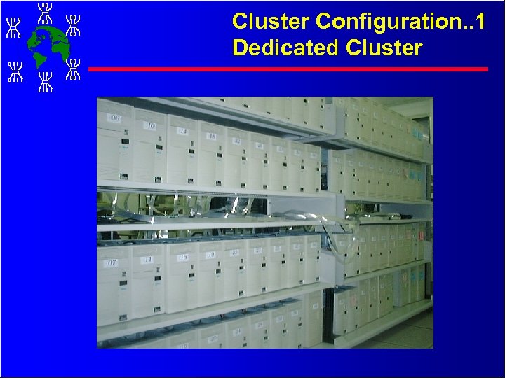 Cluster Configuration. . 1 Dedicated Cluster 