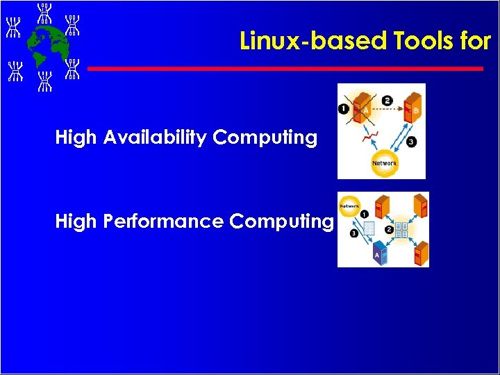 Linux-based Tools for High Availability Computing High Performance Computing 