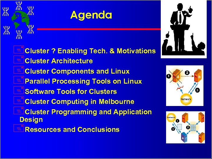 Agenda +Cluster ? Enabling Tech. & Motivations +Cluster Architecture +Cluster Components and Linux +Parallel