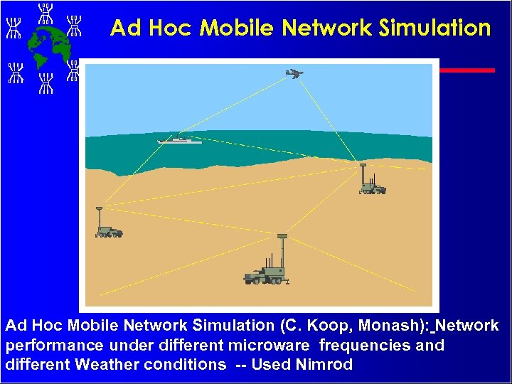 Ad Hoc Mobile Network Simulation (C. Koop, Monash): Network performance under different microware frequencies