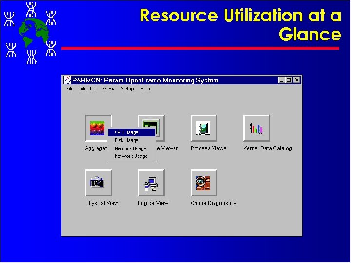 Resource Utilization at a Glance 