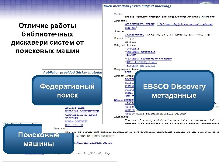 Отличие работы библиотечных дискавери систем от поисковых машин Федеративный поиск Поисковые машины EBSCO Discovery