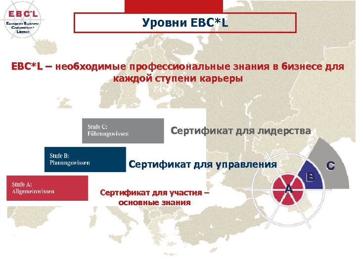 Уровни EBC*L – необходимые профессиональные знания в бизнесе для каждой ступени карьеры Сертификат для