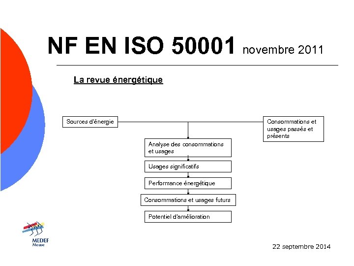 NF EN ISO 50001 novembre 2011 La revue énergétique Consommations et usages passés et