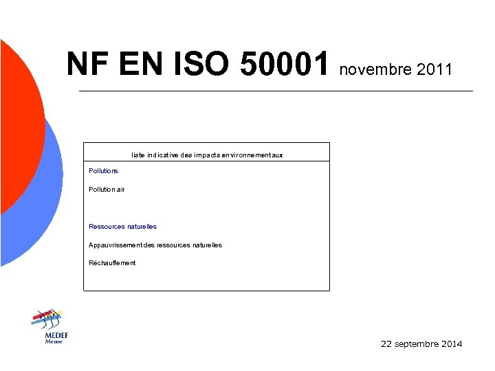 NF EN ISO 50001 novembre 2011 liste indicative des impacts environnementaux Pollutions Pollution air