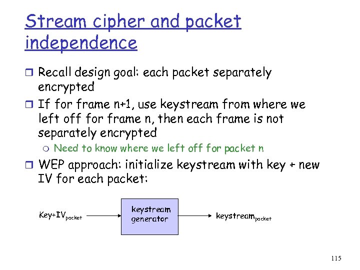 Stream cipher and packet independence r Recall design goal: each packet separately encrypted r