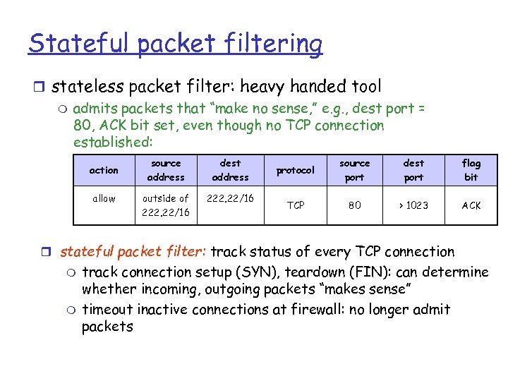 Stateful packet filtering r stateless packet filter: heavy handed tool m admits packets that