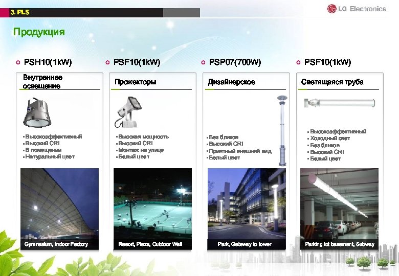 3. PLS Продукция PSH 10(1 k. W) PSF 10(1 k. W) PSP 07(700 W)