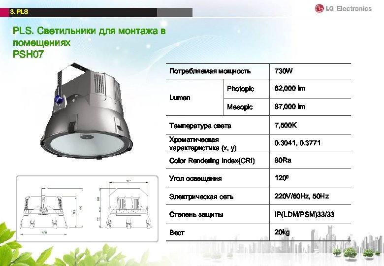 3. PLS. Светильники для монтажа в помещениях PSH 07 Потребляемая мощность 730 W 62,