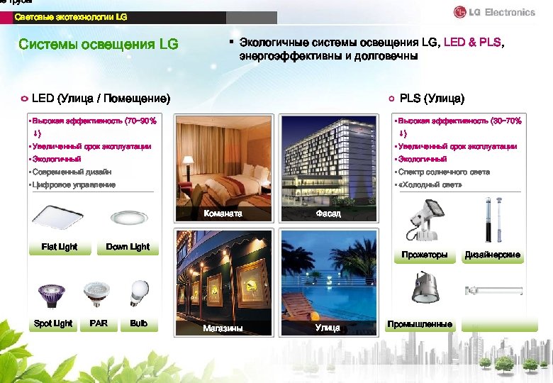 ые трубы Световые экотехнологии LG Системы освещения LG § Экологичные системы освещения LG, LED