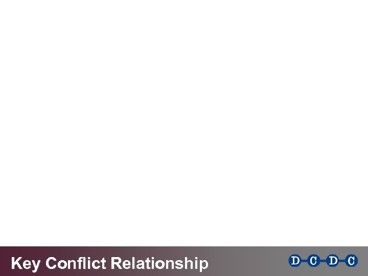 Key Conflict Relationship 