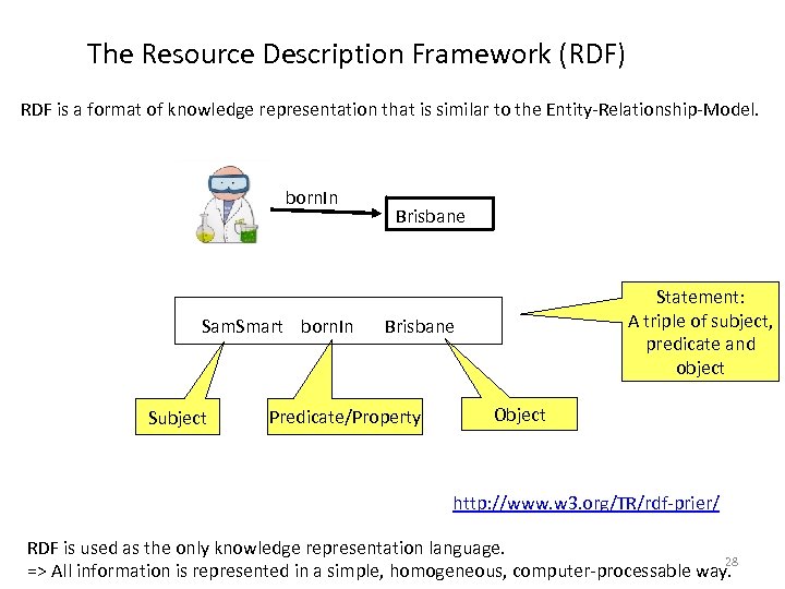The Resource Description Framework (RDF) RDF is a format of knowledge representation that is