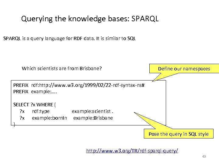 Querying the knowledge bases: SPARQL is a query language for RDF data. It is