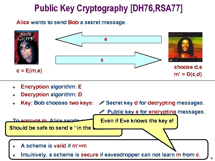 Public Key Cryptography [DH 76, RSA 77] Alice wants to send Bob a secret