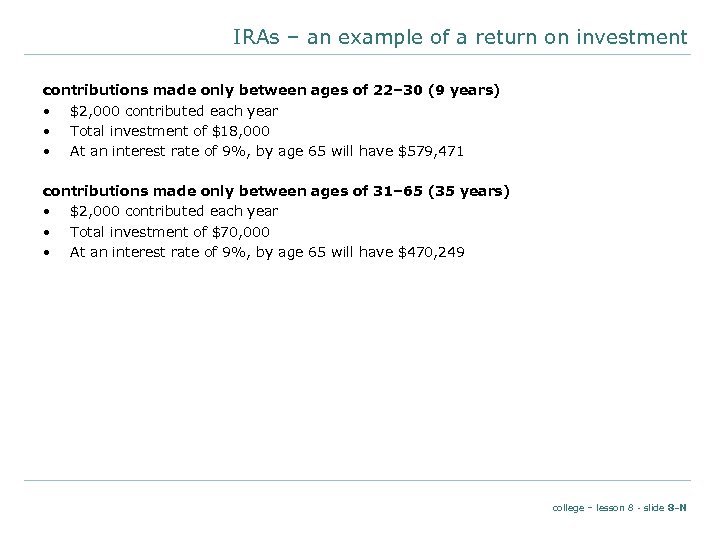IRAs – an example of a return on investment contributions made only between ages