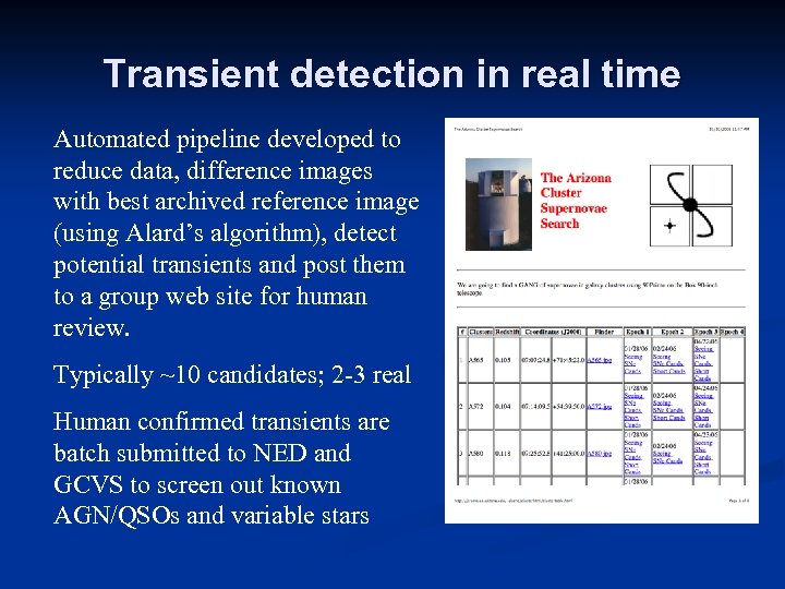 Transient detection in real time Automated pipeline developed to reduce data, difference images with