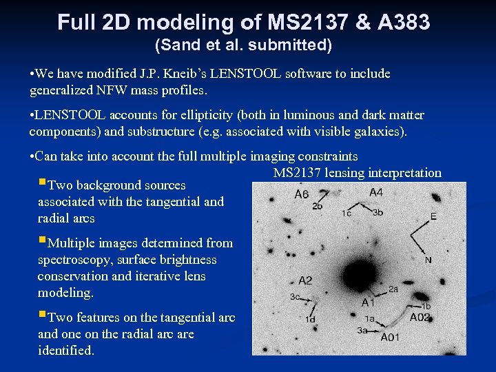 Full 2 D modeling of MS 2137 & A 383 (Sand et al. submitted)