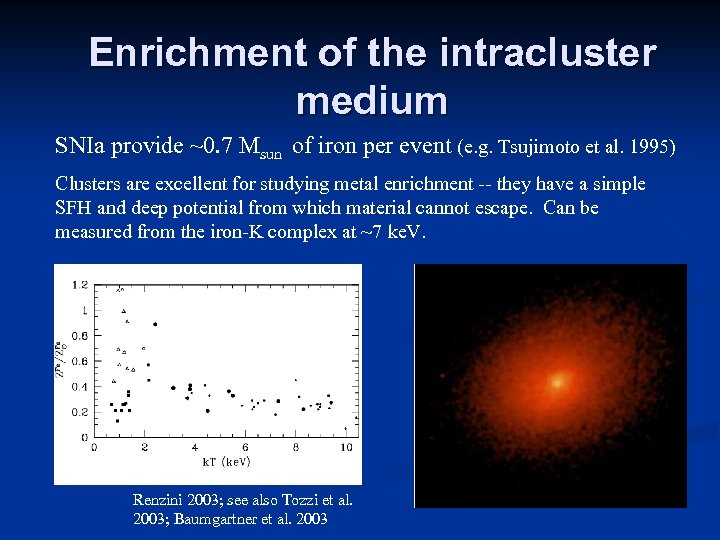 Enrichment of the intracluster medium SNIa provide ~0. 7 Msun of iron per event