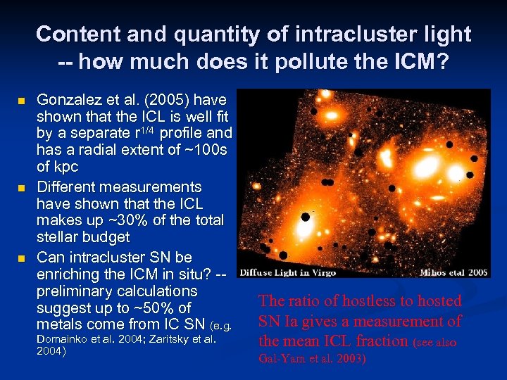 Content and quantity of intracluster light -- how much does it pollute the ICM?