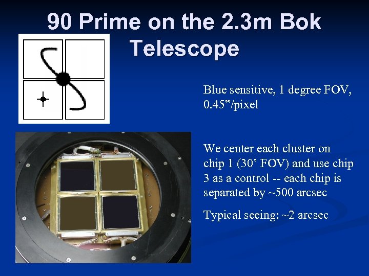 90 Prime on the 2. 3 m Bok Telescope Blue sensitive, 1 degree FOV,