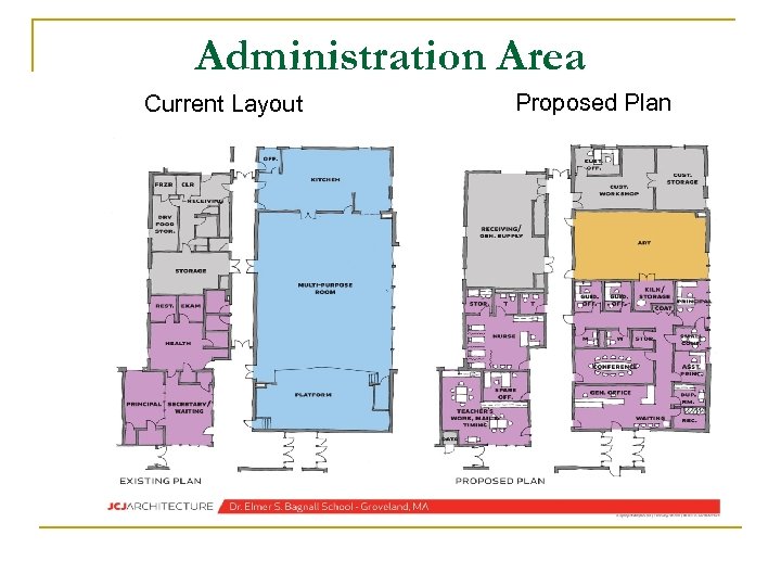 Administration Area Current Layout Proposed Plan 