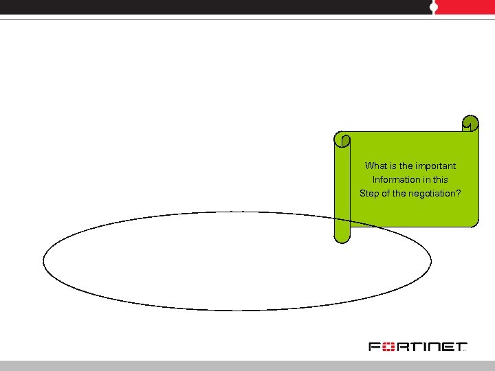 What is the important Information in this Step of the negotiation? 
