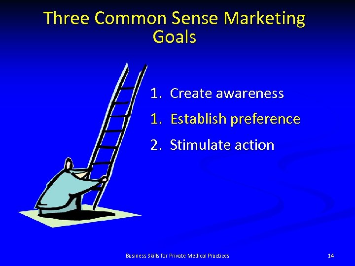 Three Common Sense Marketing Goals 1. Create awareness 1. Establish preference 2. Stimulate action