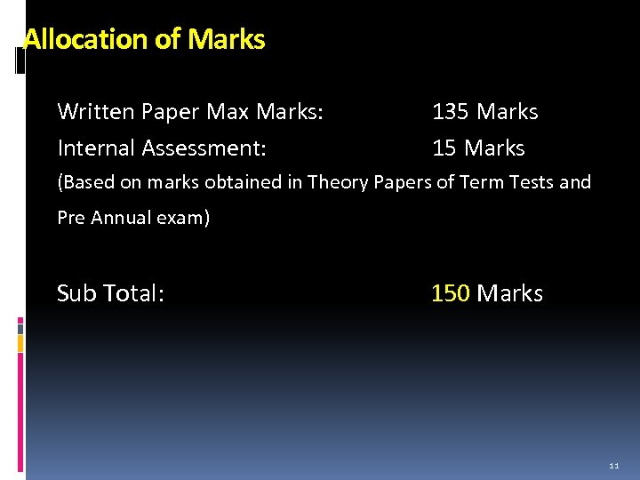 Allocation of Marks Written Paper Max Marks: Internal Assessment: 135 Marks 15 Marks (Based