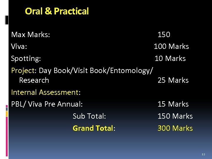 Oral & Practical Max Marks: 150 Viva: 100 Marks Spotting: 10 Marks Project: Day