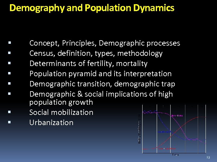 Demography and Population Dynamics Concept, Principles, Demographic processes Census, definition, types, methodology Determinants of