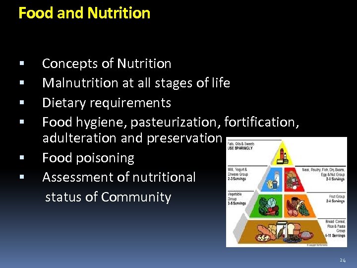 Food and Nutrition Concepts of Nutrition Malnutrition at all stages of life Dietary requirements