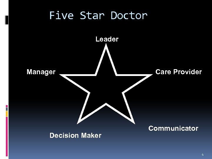 Five Star Doctor Leader Manager Decision Maker Care Provider Communicator 4 