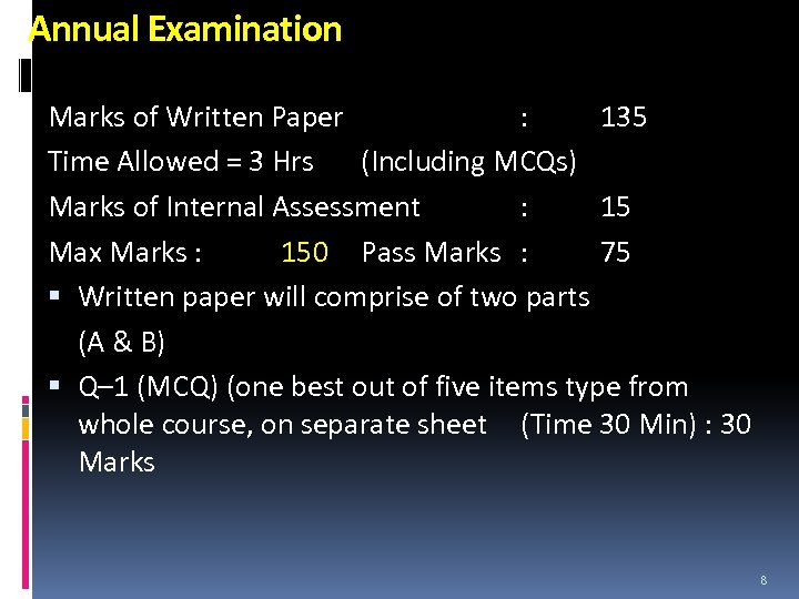 Annual Examination Marks of Written Paper : 135 Time Allowed = 3 Hrs (Including