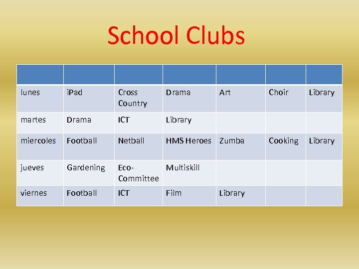 School Clubs lunes i. Pad Cross Country Drama martes Drama ICT Library miercoles Football
