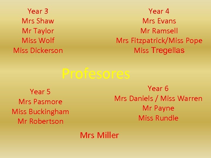 Year 3 Mrs Shaw Mr Taylor Miss Wolf Miss Dickerson Year 4 Mrs Evans