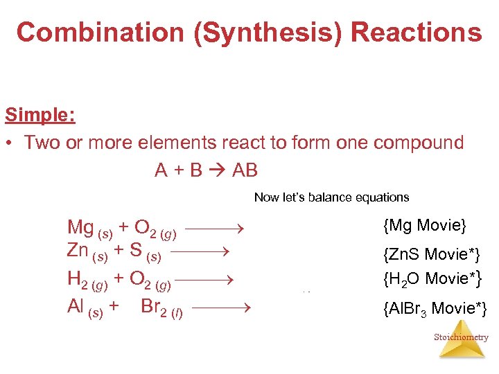 Combination (Synthesis) Reactions Simple: • Two or more elements react to form one compound