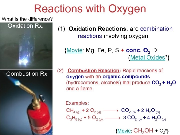 Reactions with Oxygen What is the difference? Oxidation Rx. (1) Oxidation Reactions: are combination