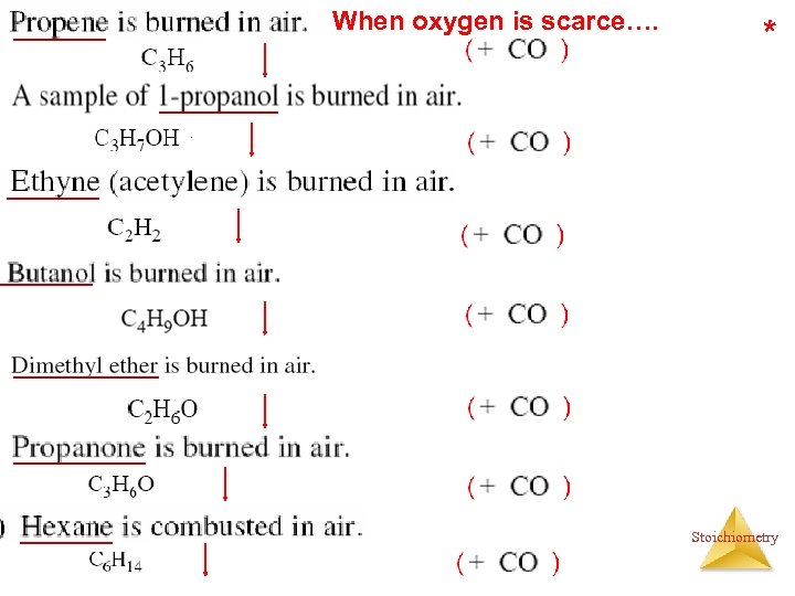 When oxygen is scarce…. * Stoichiometry 