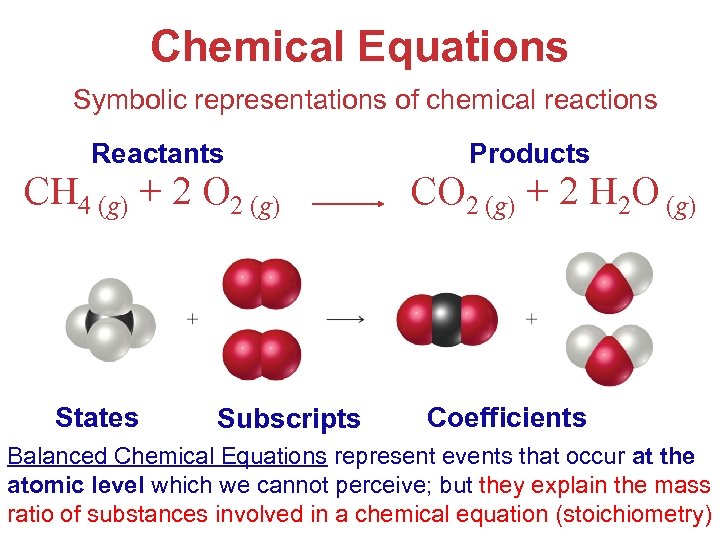 Chemical Equations Symbolic representations of chemical reactions Reactants CH 4 (g) + 2 O