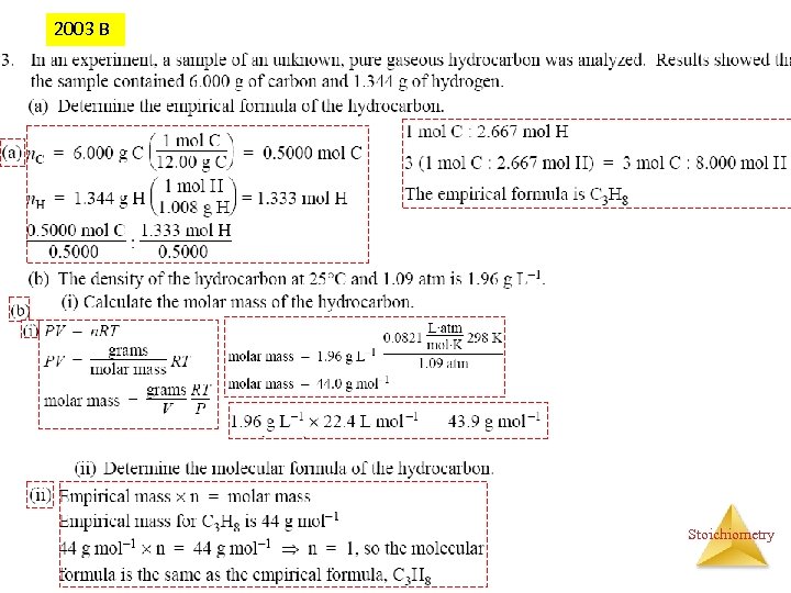 2003 B Stoichiometry 