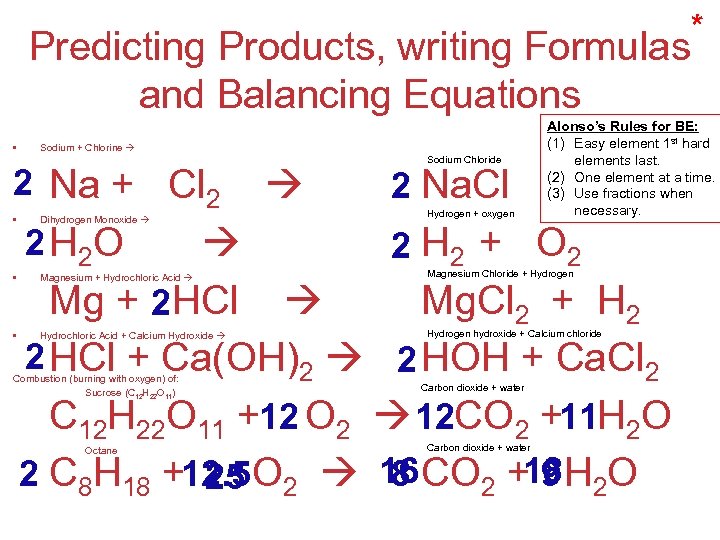 Predicting Products, writing Formulas and Balancing Equations • Sodium + Chlorine 2 Na +
