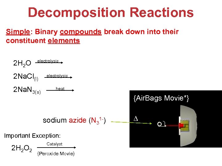 Decomposition Reactions Simple: Binary compounds break down into their constituent elements 2 H 2