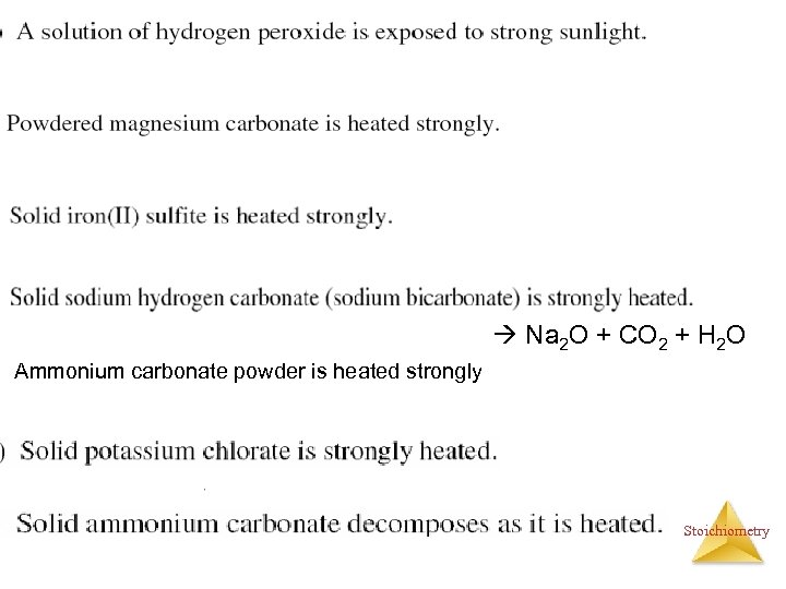  Na 2 O + CO 2 + H 2 O Ammonium carbonate powder