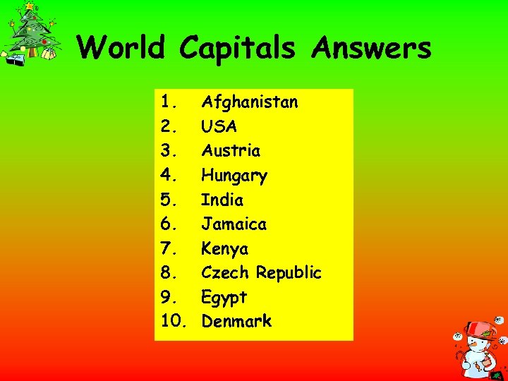 World Capitals Answers 1. 2. 3. 4. 5. 6. 7. 8. 9. 10. Afghanistan