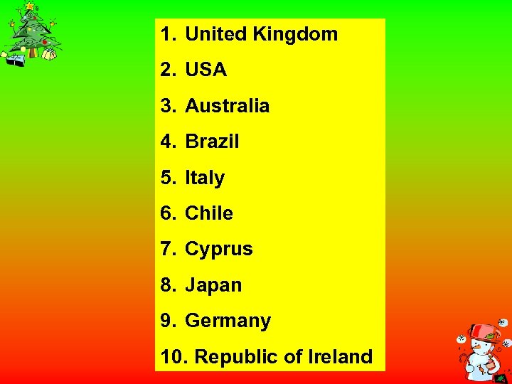 1. United Kingdom 2. USA 3. Australia 4. Brazil 5. Italy 6. Chile 7.