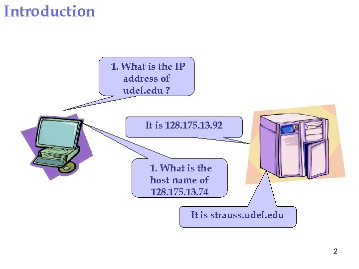 Introduction 1. What is the IP address of udel. edu ? It is 128.