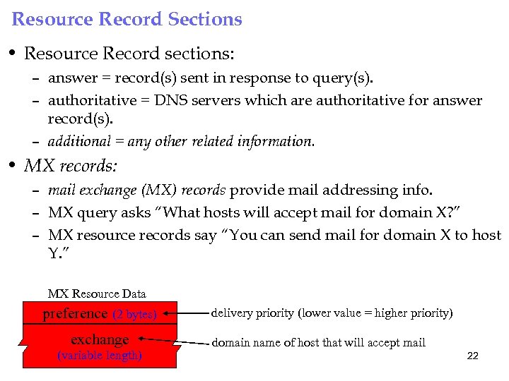 Resource Record Sections • Resource Record sections: – answer = record(s) sent in response