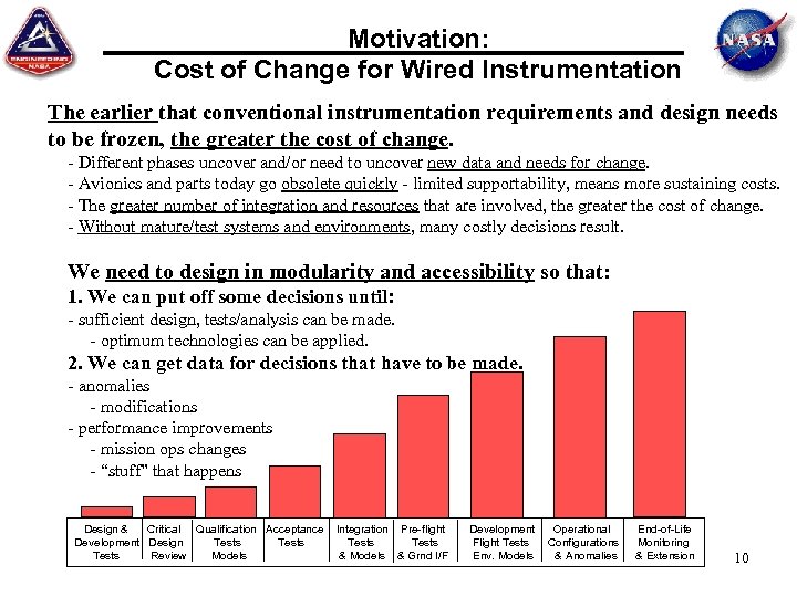 Motivation: Cost of Change for Wired Instrumentation The earlier that conventional instrumentation requirements and