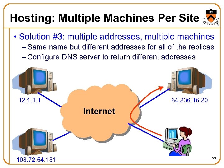 Hosting: Multiple Machines Per Site • Solution #3: multiple addresses, multiple machines – Same