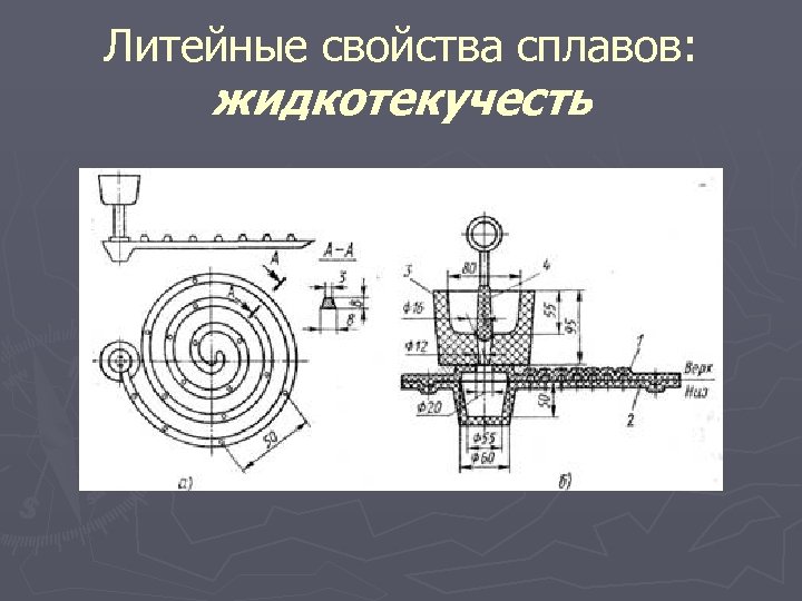 Литейные свойства сплавов: жидкотекучесть 